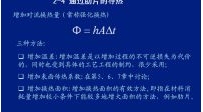 传热学视频教程08讲--供热社区大型供热公益视频教程