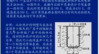 传热学视频教程45讲--供热社区大型供热公益视频教程