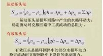 锅炉原理31讲--供热社区大型供热公益视频教程