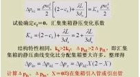 锅炉原理37讲--供热社区大型供热公益视频教程