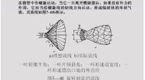 锅炉原理21讲--供热社区大型供热公益视频教程