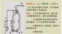 锅炉原理29讲--供热社区大型供热公益视频教程