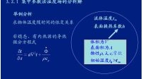 传热学视频教程15讲--供热社区大型供热公益视频教程