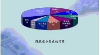 锅炉原理01讲--供热社区大型供热公益视频教程