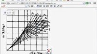 西安交大工程热力学第48讲--供热社区大型供热公益视频教程