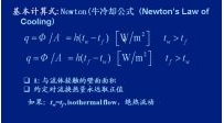 传热学视频教程02讲--供热社区大型供热公益视频教程