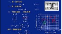 西安交大工程热力学第57讲--供热社区大型供热公益视频教程