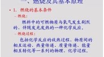 锅炉原理12讲--供热社区大型供热公益视频教程