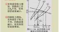 锅炉原理34讲--供热社区大型供热公益视频教程