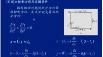 传热学视频教程18讲--供热社区大型供热公益视频教程