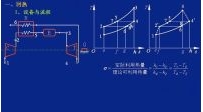 西安交大工程热力学第65讲--供热社区大型供热公益视频教程