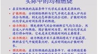 锅炉原理17讲--供热社区大型供热公益视频教程