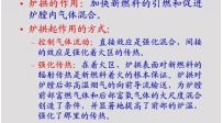 锅炉原理19讲--供热社区大型供热公益视频教程